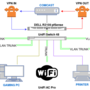 homelab-simplified.png